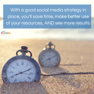 Social Media Strategy