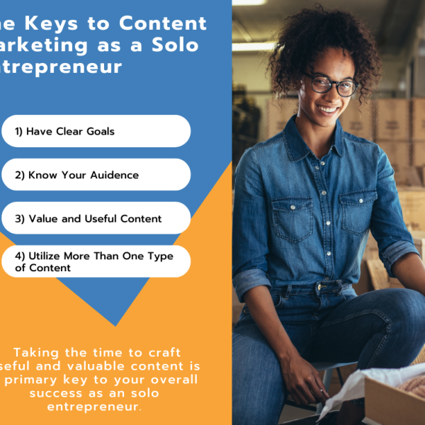 _The Key to Content Marketing as a Solo Entrepreneur