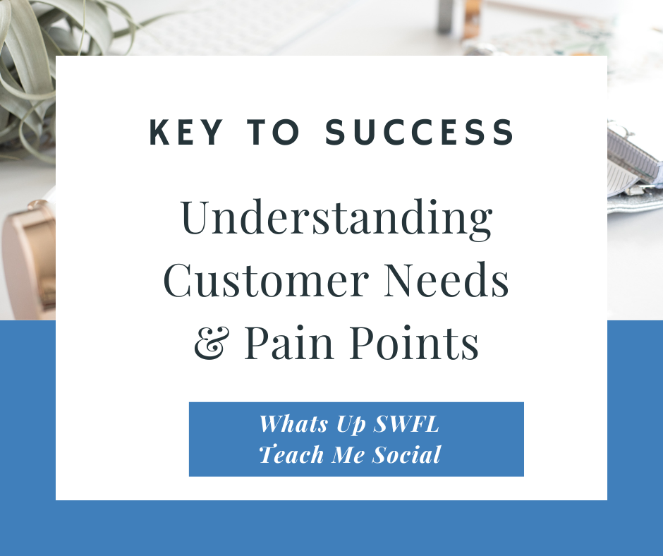 Understanding Customer Needs & Pain Points Solving customer problems.